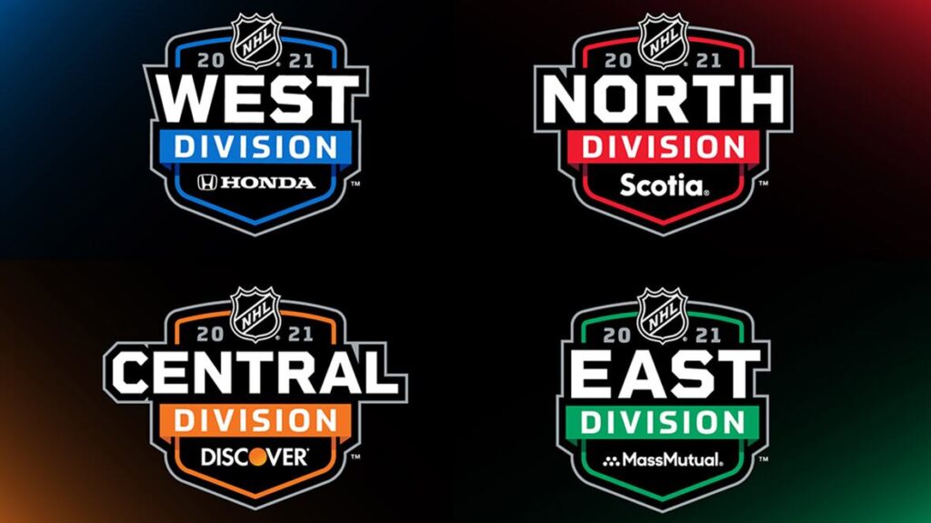 Explore NIHL structure and divisions